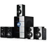 ELTRONIC (2087) HOME SOUND черный