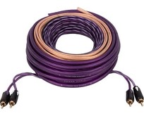 FIVE AK2.8 (2кан усилителя 8AWG/Mini ANL 40A)