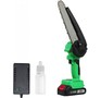 ZITREK GreenSaw 20V (20В, 4,0Ач Liion аккум. 1шт, ЗУ) 0821858