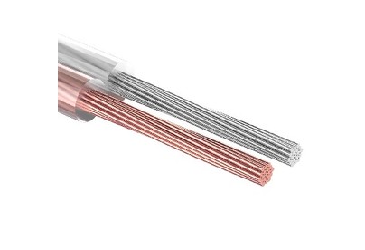 REXANT (01630810) КАБЕЛЬ АКУСТИЧЕСКИЙ 2Х2,50 ММ2 ПРОЗРАЧНЫЙ SILICON (М. БУХ 10 М)