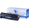 NV PRINT NVCF283A
