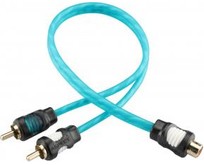 ASPECT RCACL2M ASPECT RCACL2M