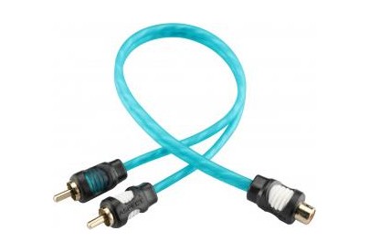 ASPECT RCACL2M