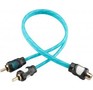 ASPECT RCACL2M