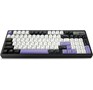 RITMIX RKB401BL Black Черный