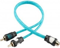 ASPECT RCACL2M