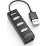 RITMIX CR2402 черный