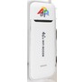 ANYDATA W145