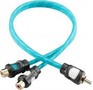 ASPECT RCACL2F