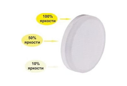 ECOLA T5CD80ELC GX53/8W/6000K холодный белый