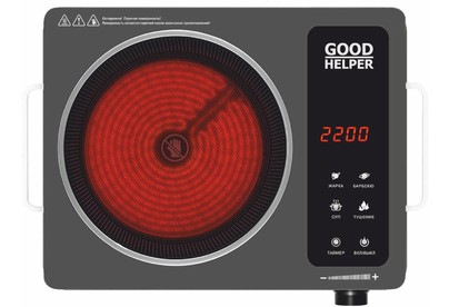 GOODHELPER ES20R03