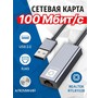 5BITES UA24515BK USB2.0 / RJ45 100MB / AL / GREY