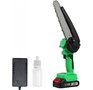 ZITREK GreenSaw 20V (20В, 4,0Ач Liion аккум. 1шт, ЗУ) 0821858