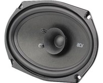 ACV PD691 BEATS